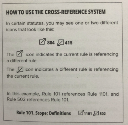 Federal Rules of Evidence navigation system
