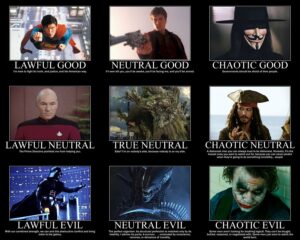 Dungeons and Dragons Alignment Chart