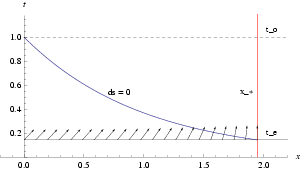 space_time.gif