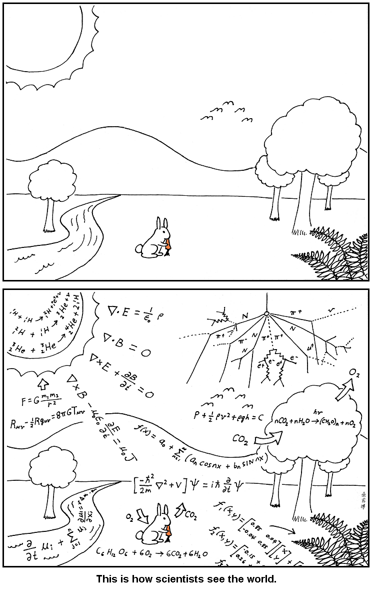 Abstruse Goose 275