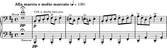 In the Hall of the Mountain King music notation