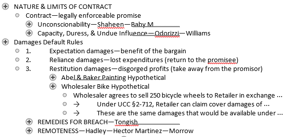 Example Contracts Outline